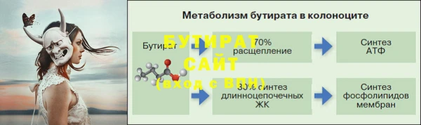альфа пвп Нефтегорск